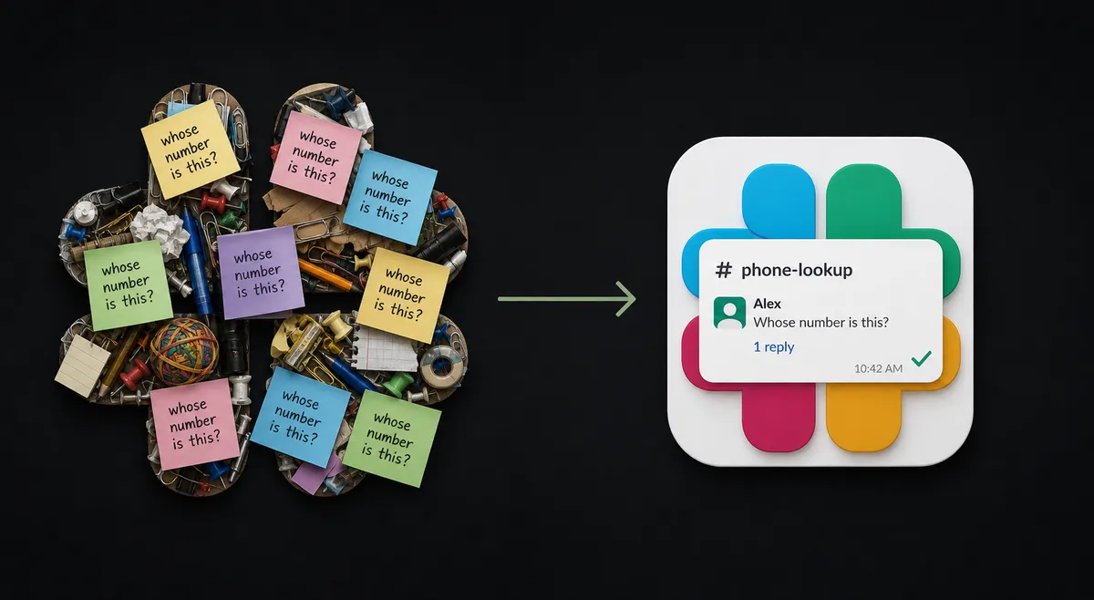 A split composition on dark background: left half shows a cluttered desk-icon shape with scattered sticky notes labeled "whose number is this?"; right half shows a single clean Slack thread icon with one checkmark and one timestamp, connected by a thin sage arrow from left to right