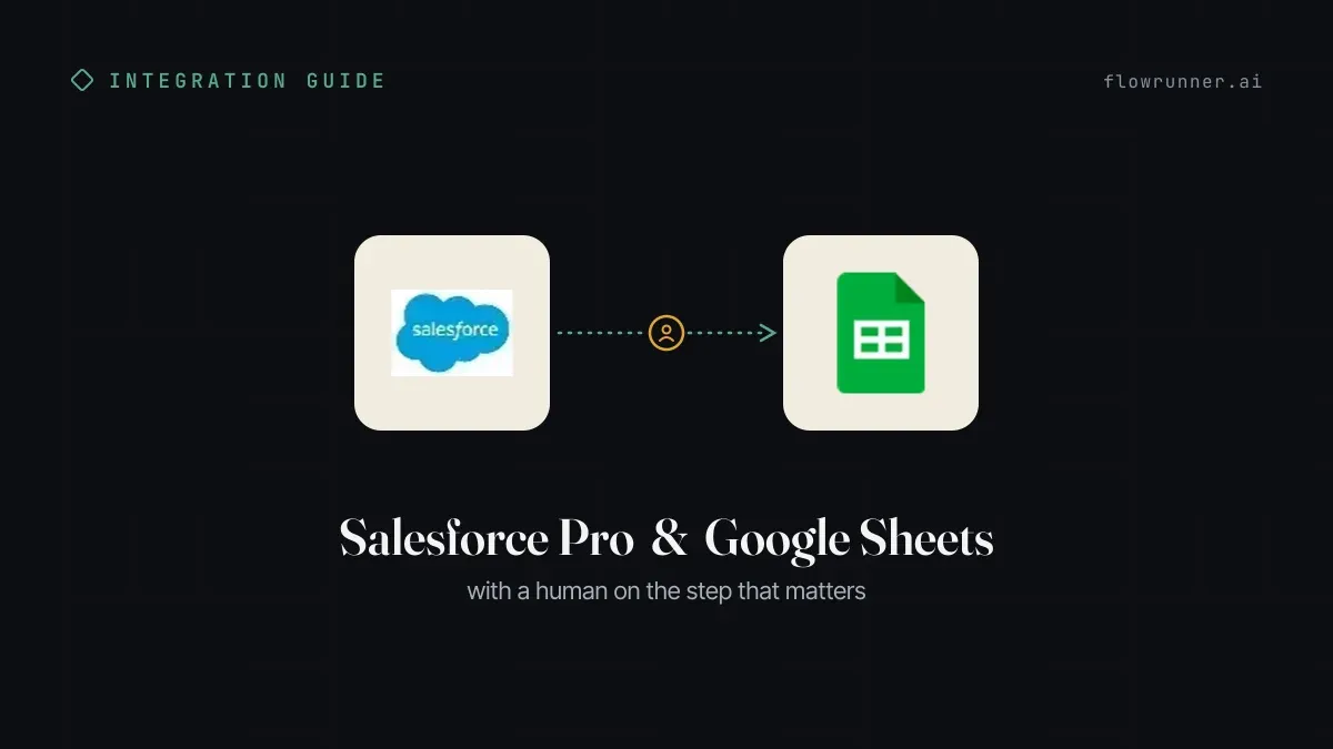 Salesforce Pro Google Sheets Integration: Rows to Vetted Leads