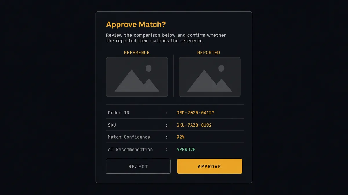 A dark approval-card mockup on a #0C0E12 field: a compact card showing two small image frames side by side labeled Reference and Reported, abstract placeholder rows for order and SKU, a recommendation line, and two buttons with the approve button rendered in amber