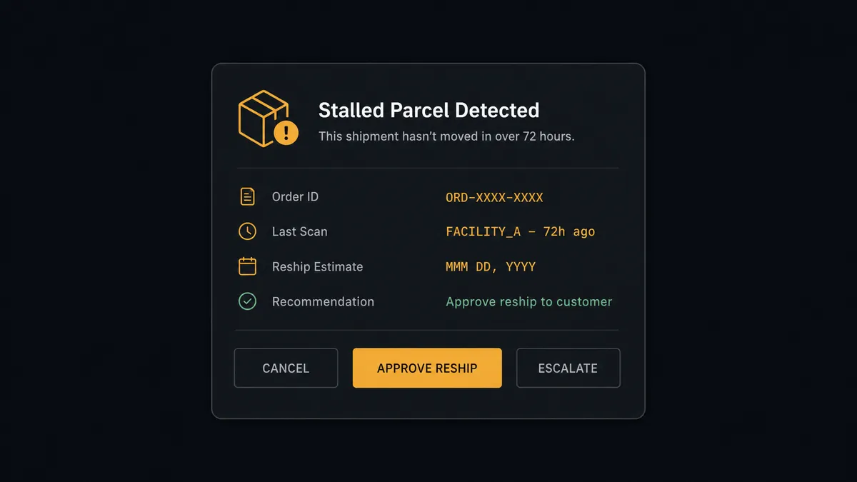 A dark approval-card mockup on a #0C0E12 field: a compact card with a stalled-parcel glyph, abstract placeholder rows for order, last scan, and reship estimate, a recommendation line, and three buttons with the primary approve button rendered in amber