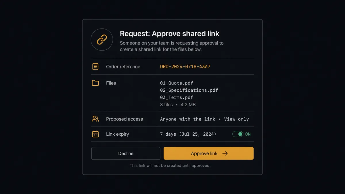 A dark approval card on a #0C0E12 field styled like a team chat message requesting a shared-link approval, showing rows for order reference, a short file list, and proposed access settings with an expiry toggle, where the approve button is rendered in amber to mark the human decision point