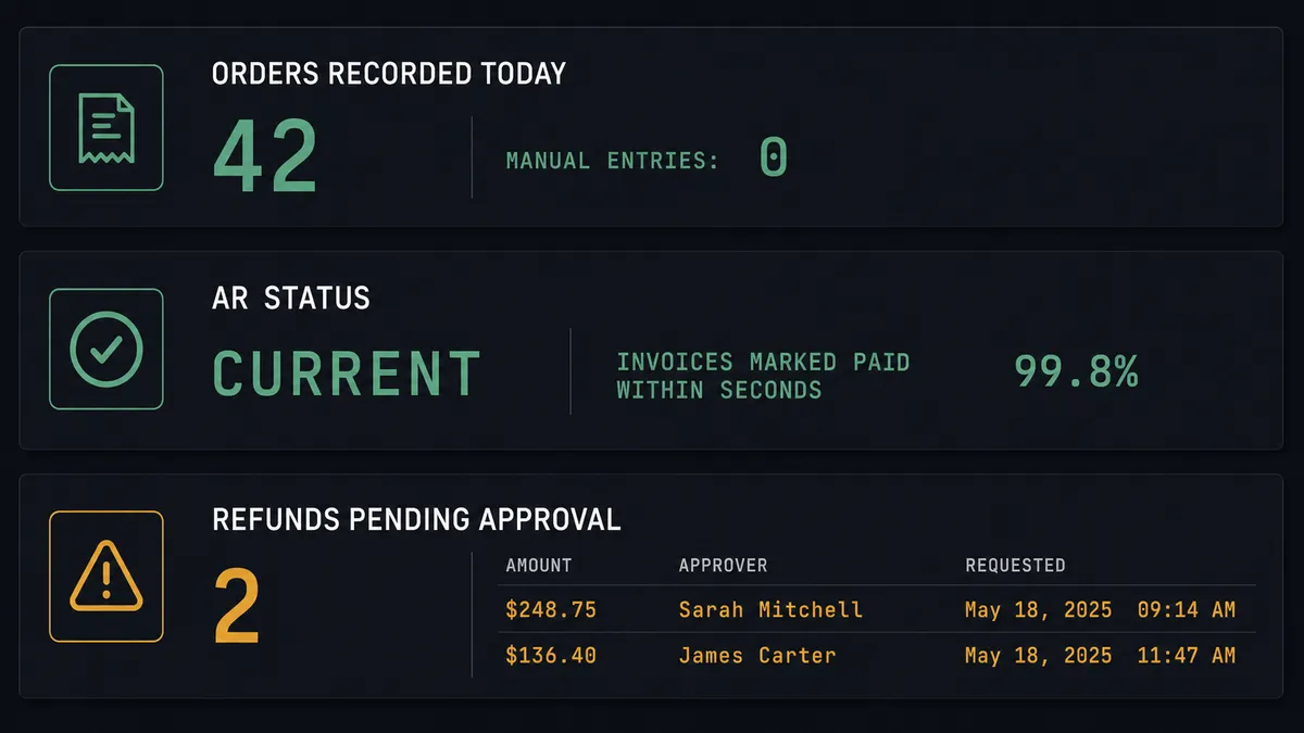 A dark summary panel split into three stacked rows