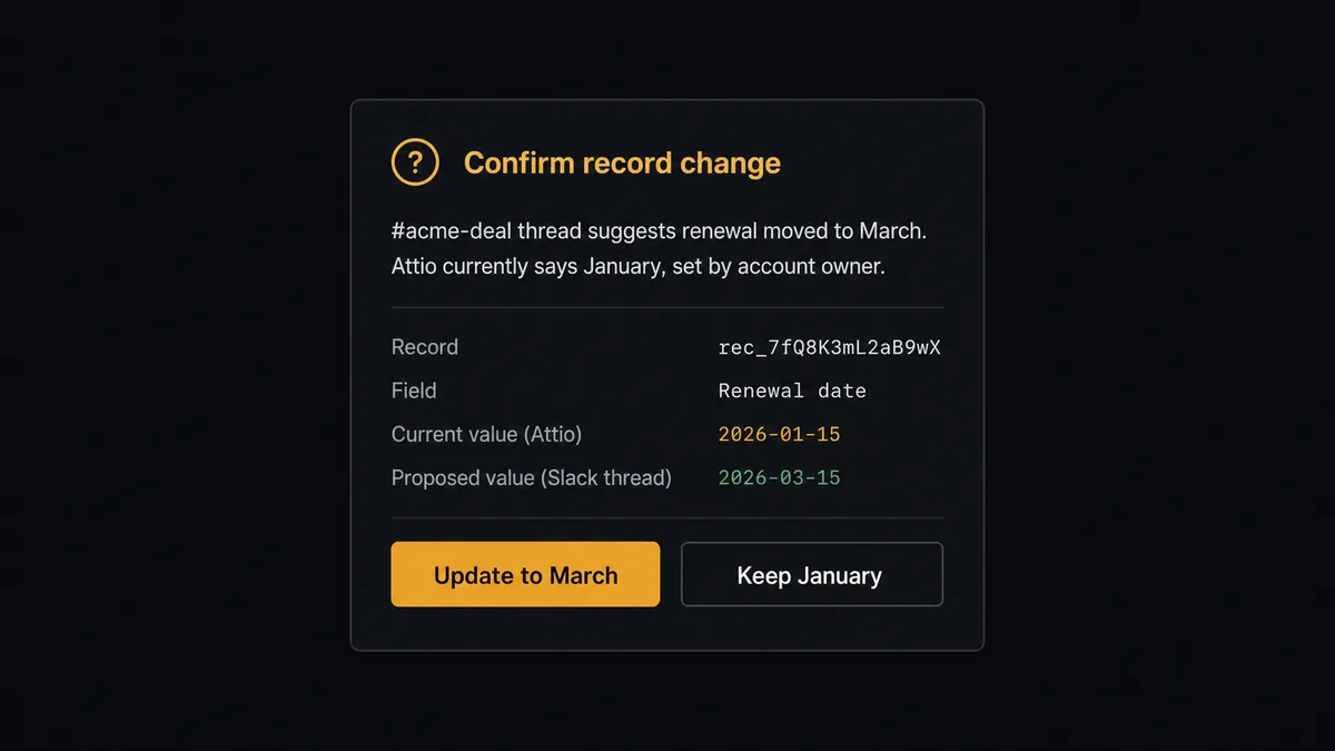 A dark Slack-style approval card on a #0C0E12 field titled "CRM conflict: which value wins?" showing two stacked value rows, one labeled "Attio: Director of Accounting" and one labeled "Thread: VP of Finance", with a linked source line beneath