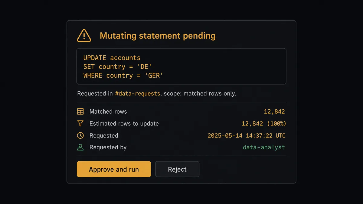 A dark Slack-style approval card on a #0C0E12 field titled "Mutating statement pending"