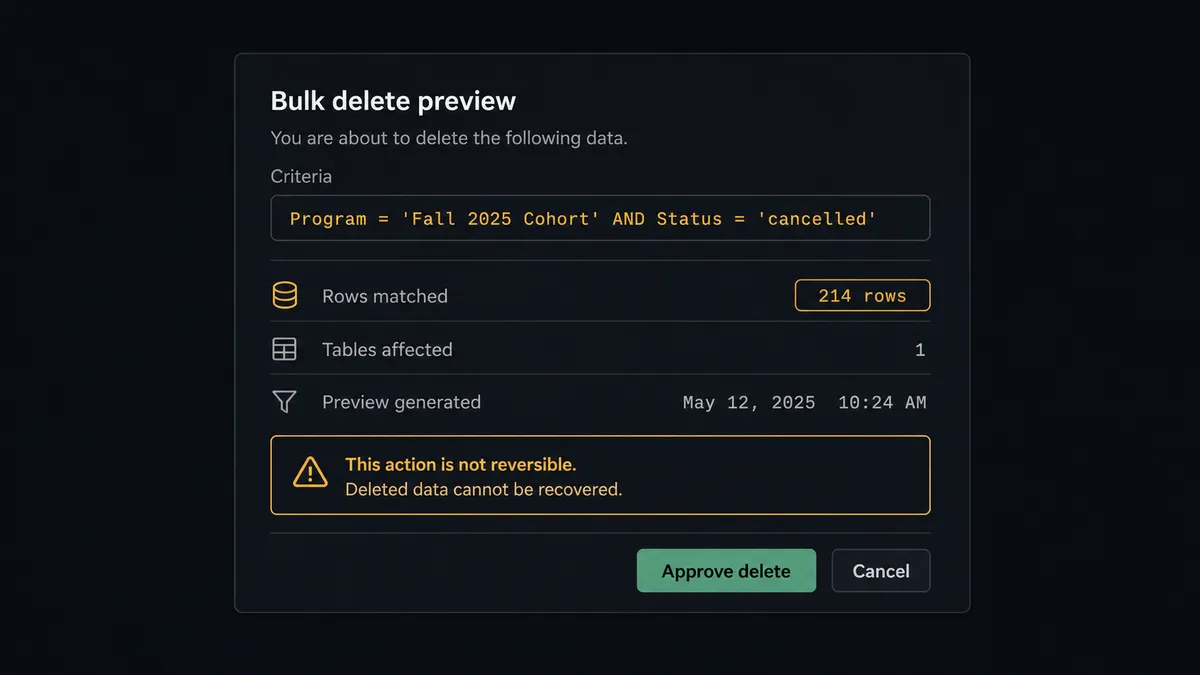 A dark #0C0E12 Slack-style approval card titled "Bulk delete preview"