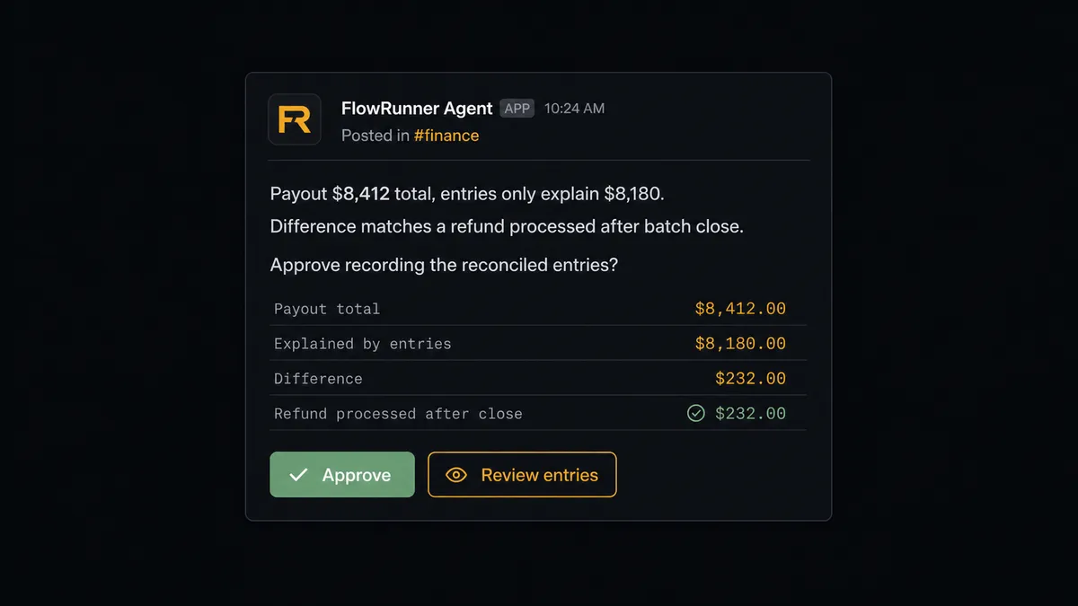 A Slack message card on a dark background posted by "FlowRunner Agent" in the #finance channel