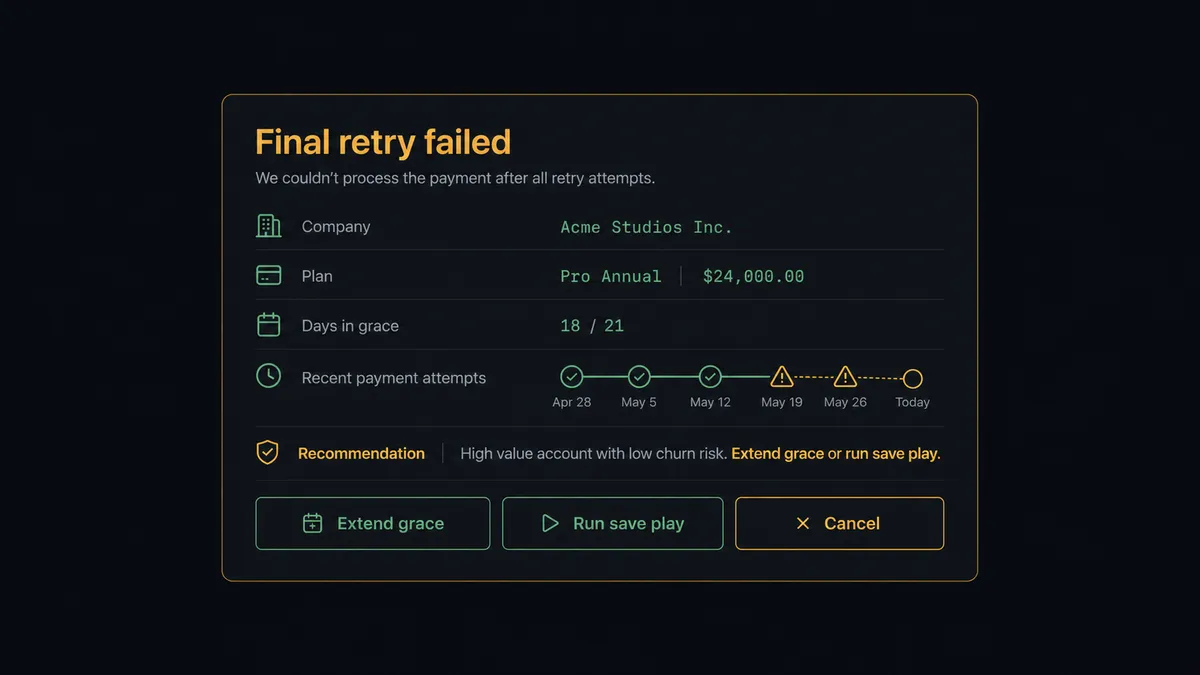 A dark Slack-style approval card on a #0C0E12 field titled "Final retry failed"