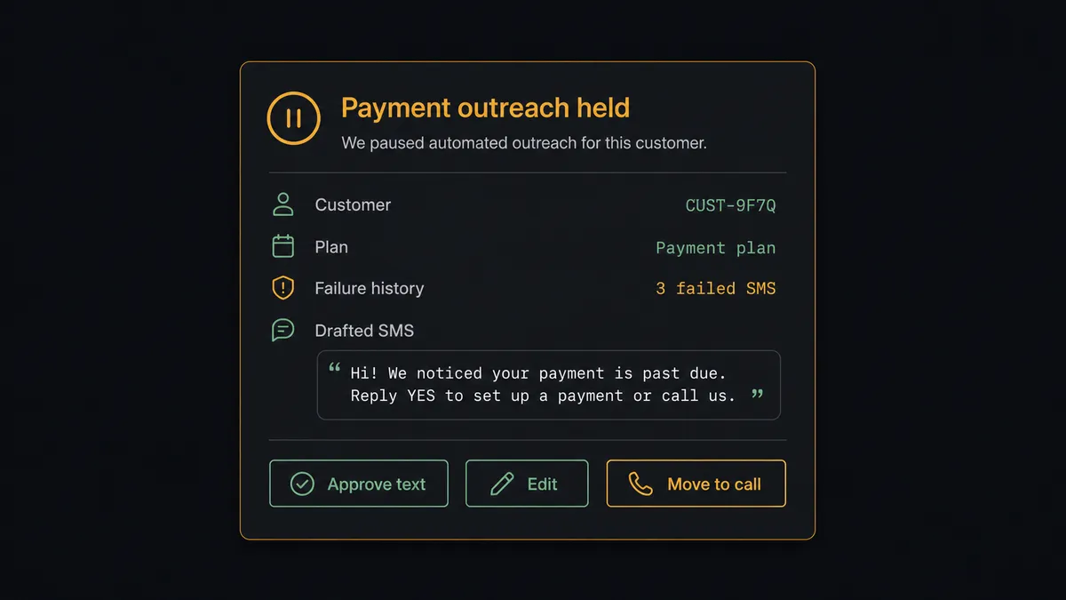 A dark Slack-style approval card on a #0C0E12 field titled "Payment outreach held"