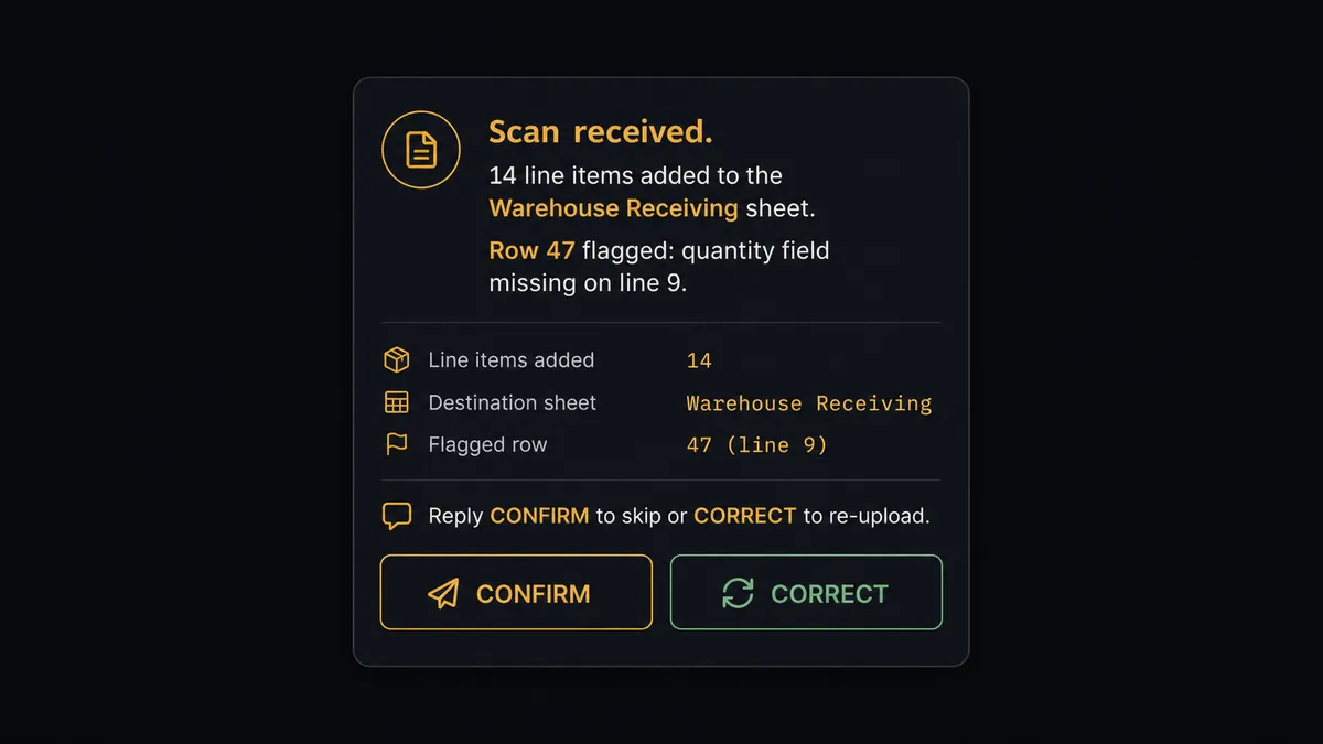 A dark Telegram-style message card showing an agent confirmation message: "Scan received