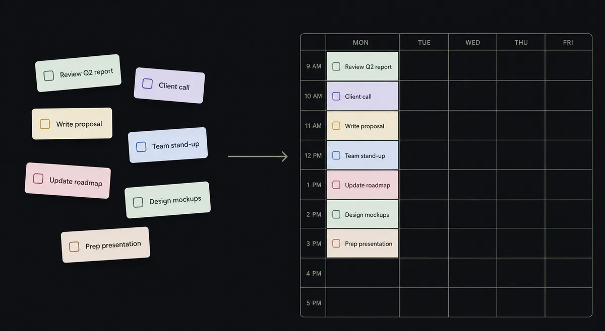 A split composition on dark background: left half shows a loose stack of checklist tiles with no timestamps drifting apart from each other; right half shows the same tiles now slotted cleanly into a calendar grid of thin sage lines, each tile aligned to a time slot, connected by a single thin arrow from left to right