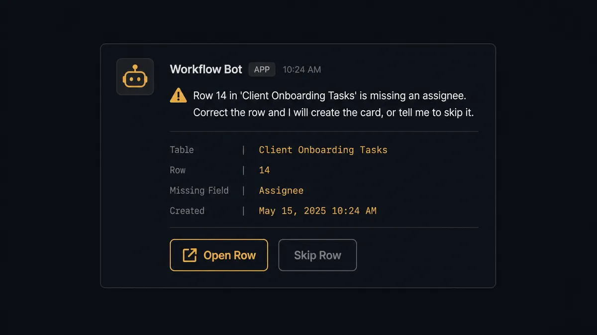 A Slack message card on a dark background shows an automated alert: "Row 14 in 'Client Onboarding Tasks' is missing an assignee