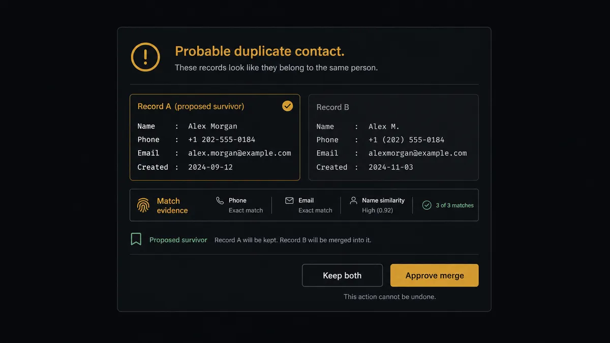 A dark Slack-style approval card on a #0C0E12 field, titled "Probable duplicate contact