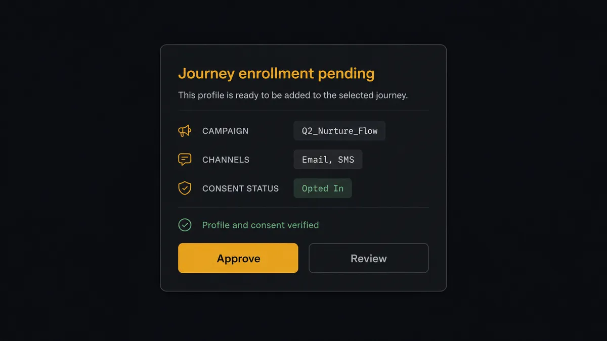 A dark Slack-style approval card on a #0C0E12 field titled "Journey enrollment pending" with rows labeled campaign, channels, and consent status shown as short neutral chips, and a note line indicating profiles verified