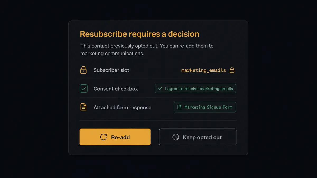 A dark Slack-style approval card on a #0C0E12 field titled "Resubscribe requires a decision" showing a subscriber slot marked with a lock icon, a chip labeled consent checkbox checked, and an attached form-response chip
