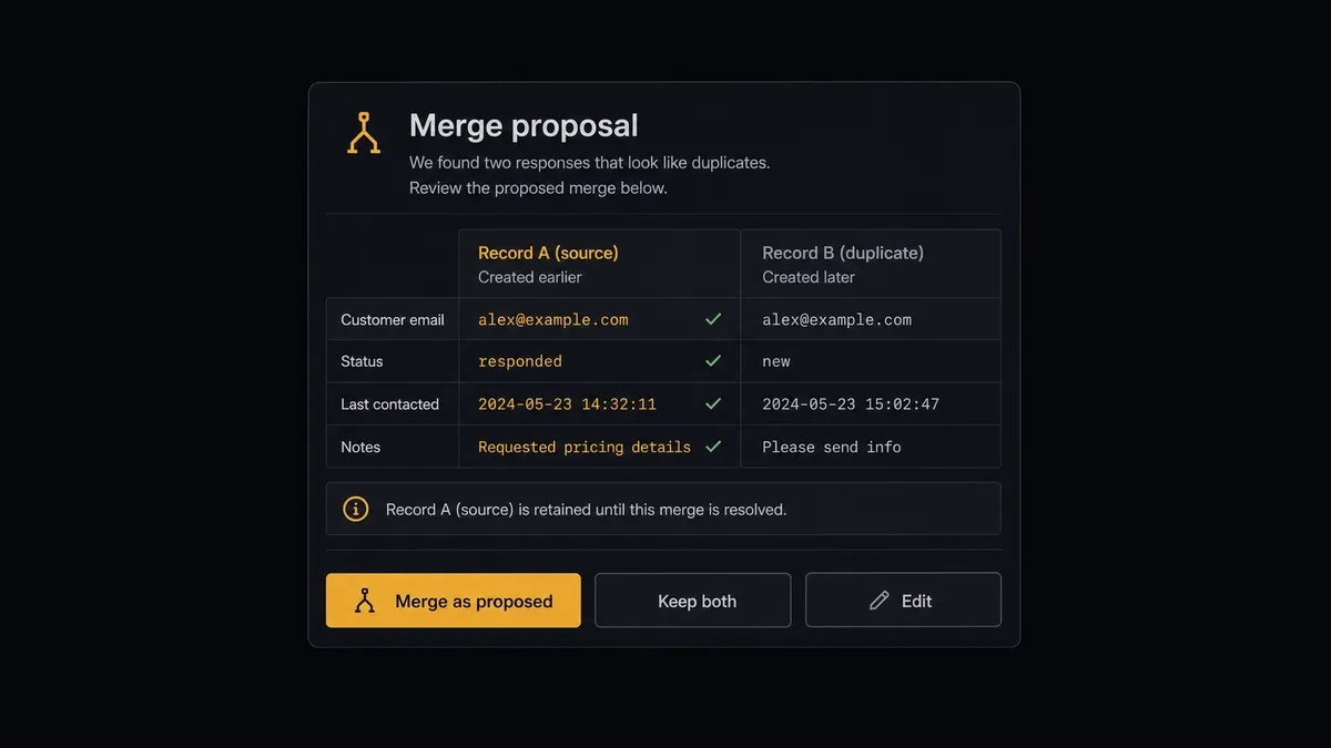 A dark Slack-style approval card on a #0C0E12 field titled "Merge proposal" showing two record columns side by side with kept values marked by small check ticks, and a note chip indicating the source response is retained until the merge is resolved