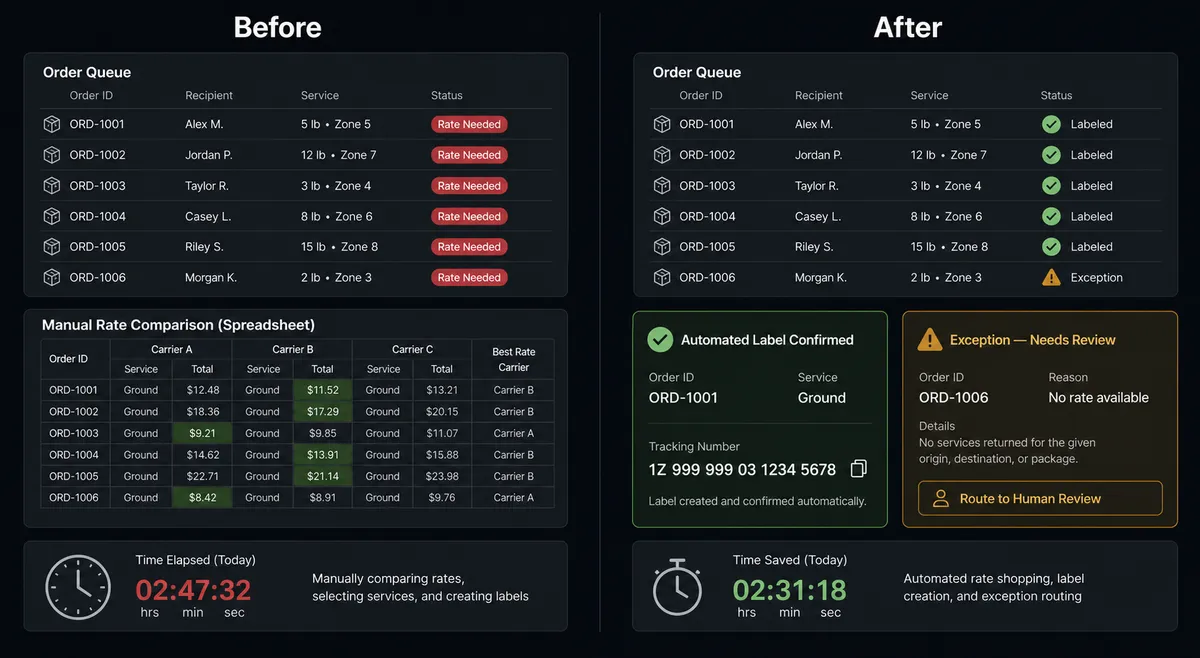 A split-panel comparison on a dark #0C0E12 background