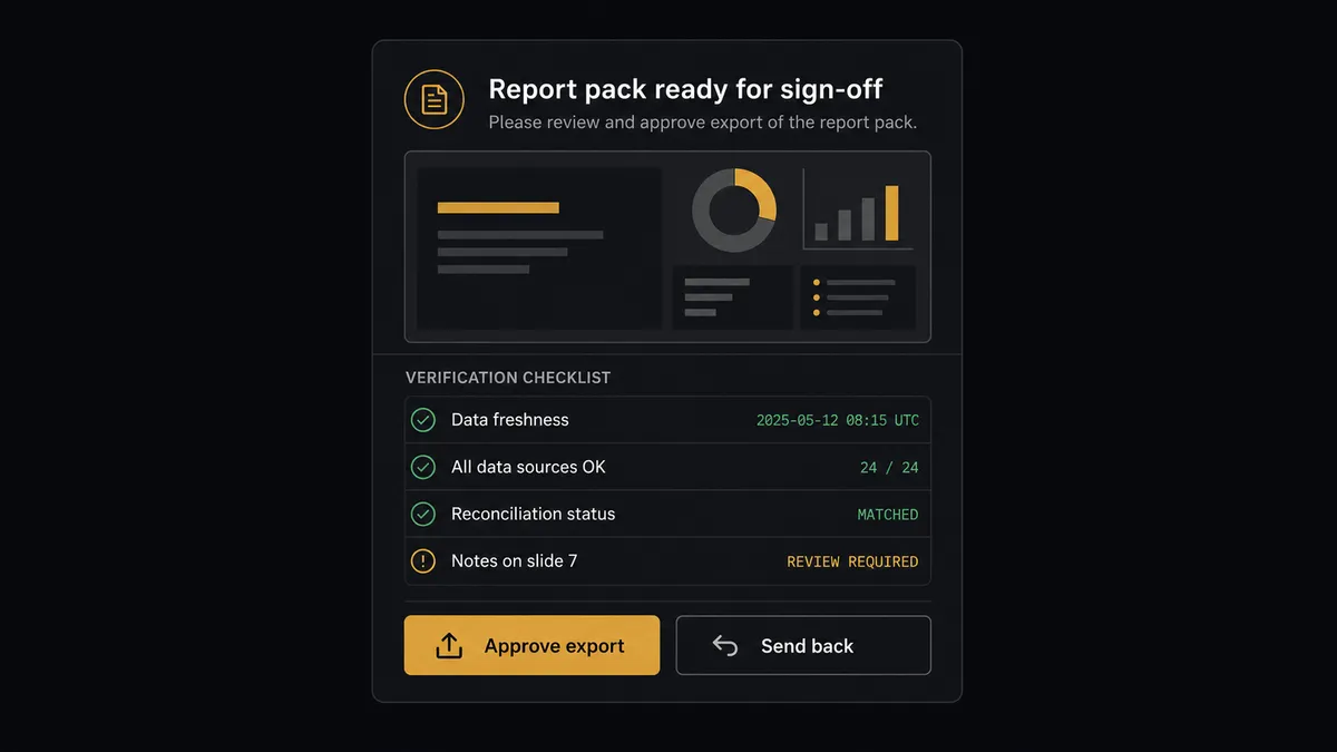 A dark Slack-style approval card on a #0C0E12 field titled "Report pack ready for sign-off"